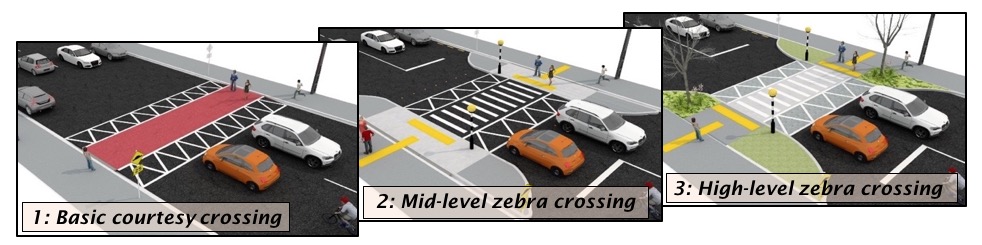 Three levels of courtesy crossings