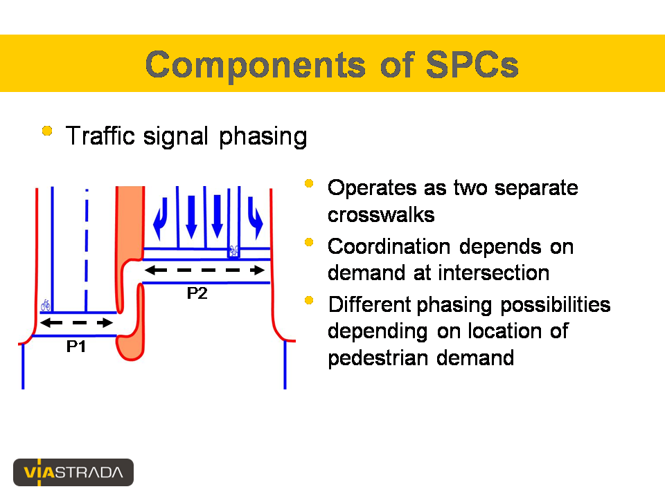 Example slide from the presentation