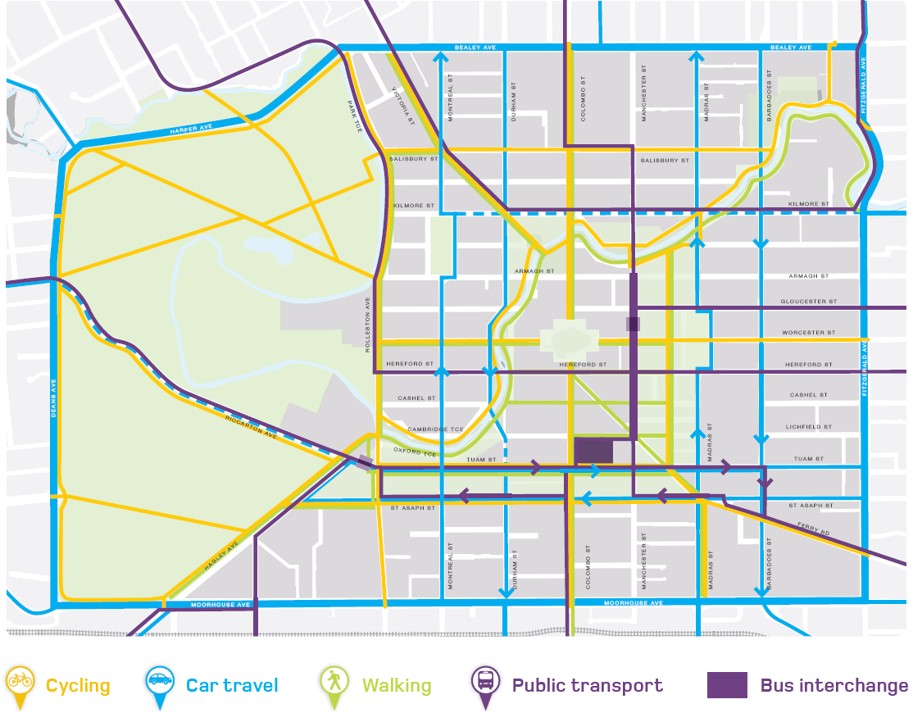 CERA accessible city