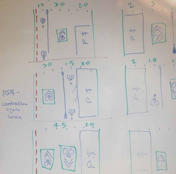 Whiteboard options for contra-flow cycleways