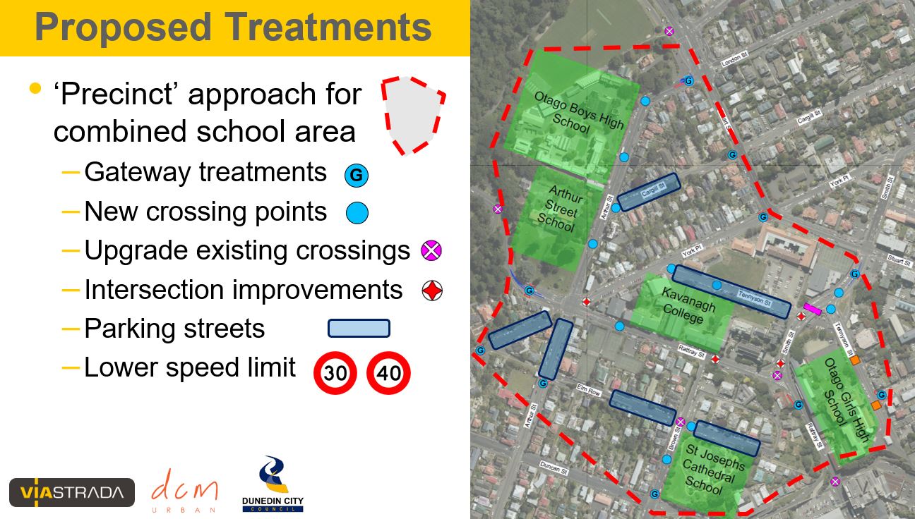 Overall cluster plan for Dunedin
