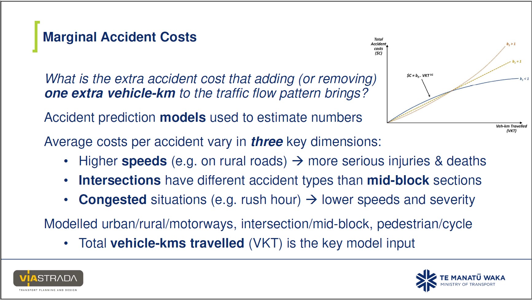 Slide from presentation