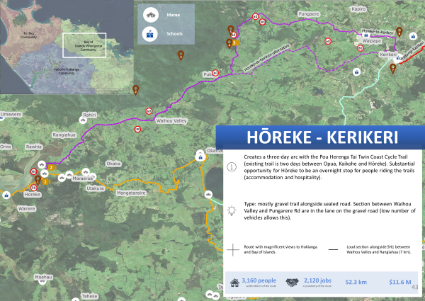 Hōreke - Kerikeri route map