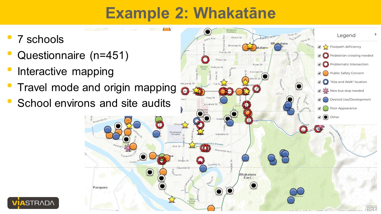 Example Whakatāne