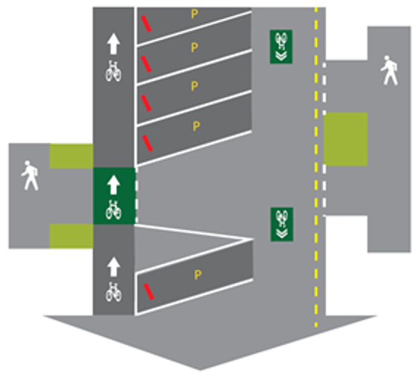 Contraflow cycleway scheme plan