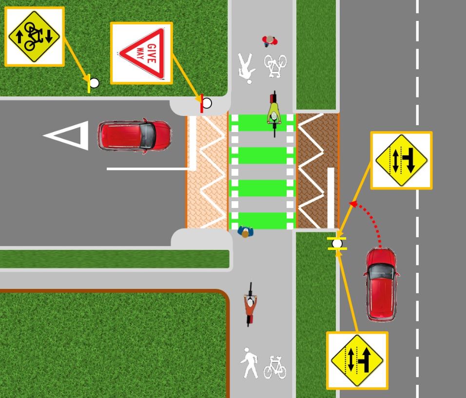 Potential best practice layout for a shared path crossing