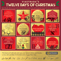 screenshot of the 12 Days of Christmas interactive Christmas card