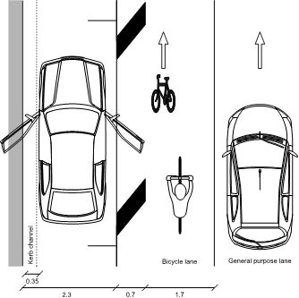 buffer marking graphic