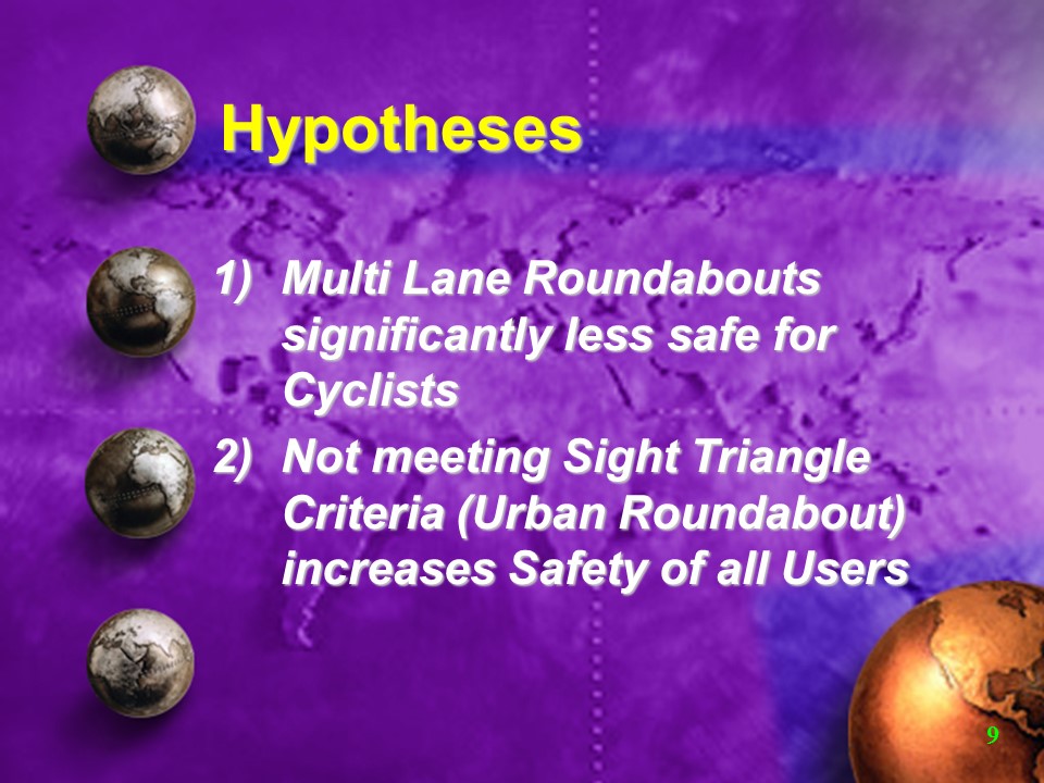 list of hypotheses