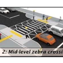 3 types of pedestrian crossings.