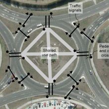 Signalized roundabout design