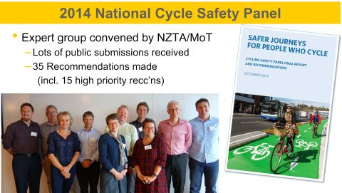 Cycle Safety Panel